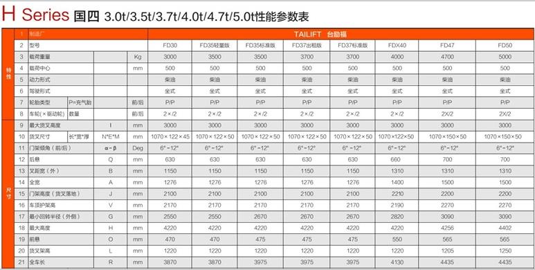88858cc永利官网(Macau)集团有限公司