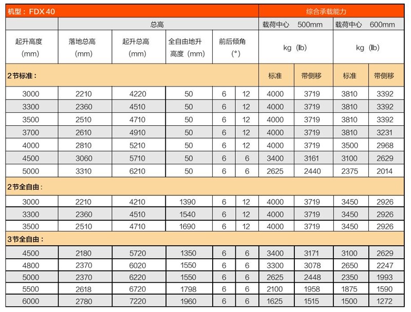 88858cc永利官网(Macau)集团有限公司