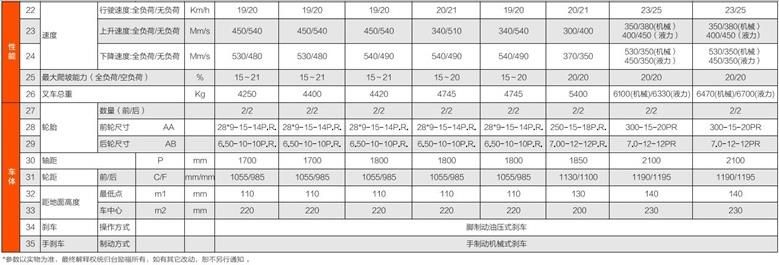 88858cc永利官网(Macau)集团有限公司