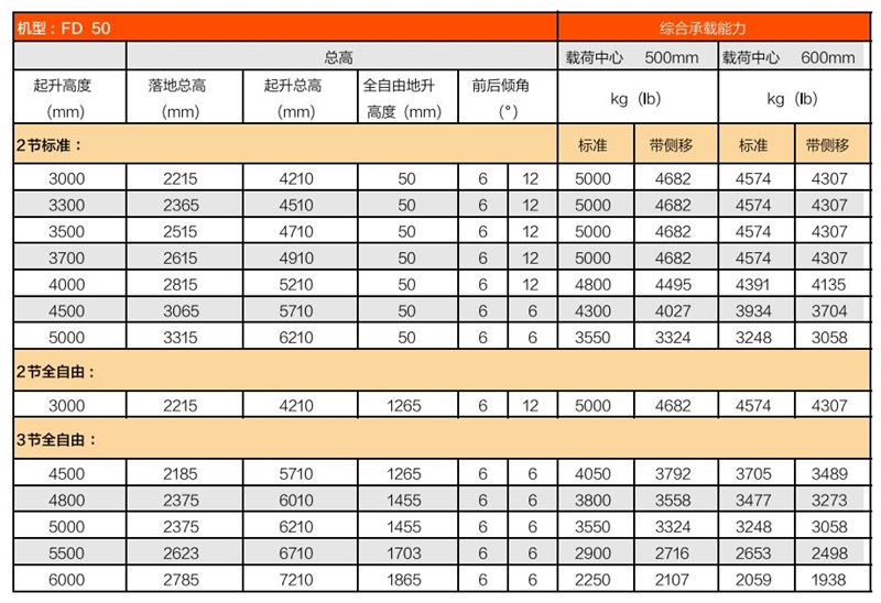 88858cc永利官网(Macau)集团有限公司