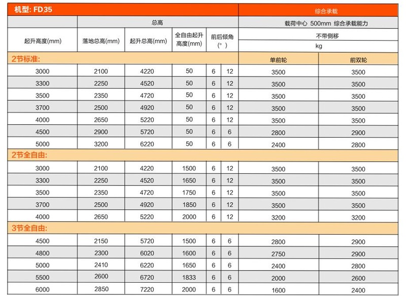 88858cc永利官网(Macau)集团有限公司