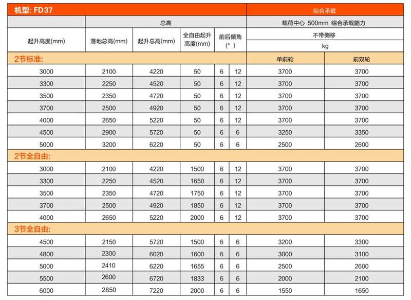 88858cc永利官网(Macau)集团有限公司