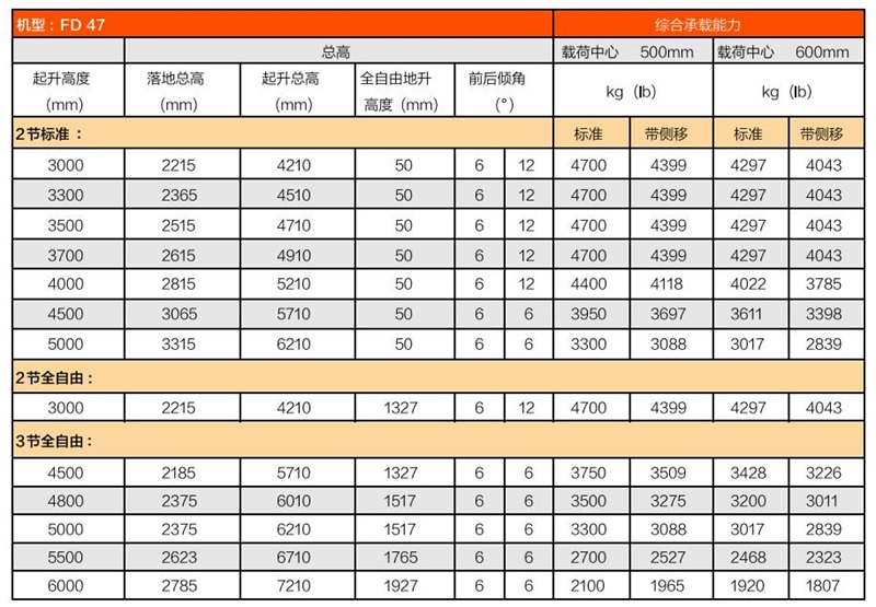 88858cc永利官网(Macau)集团有限公司