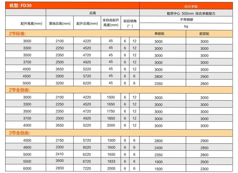 88858cc永利官网(Macau)集团有限公司
