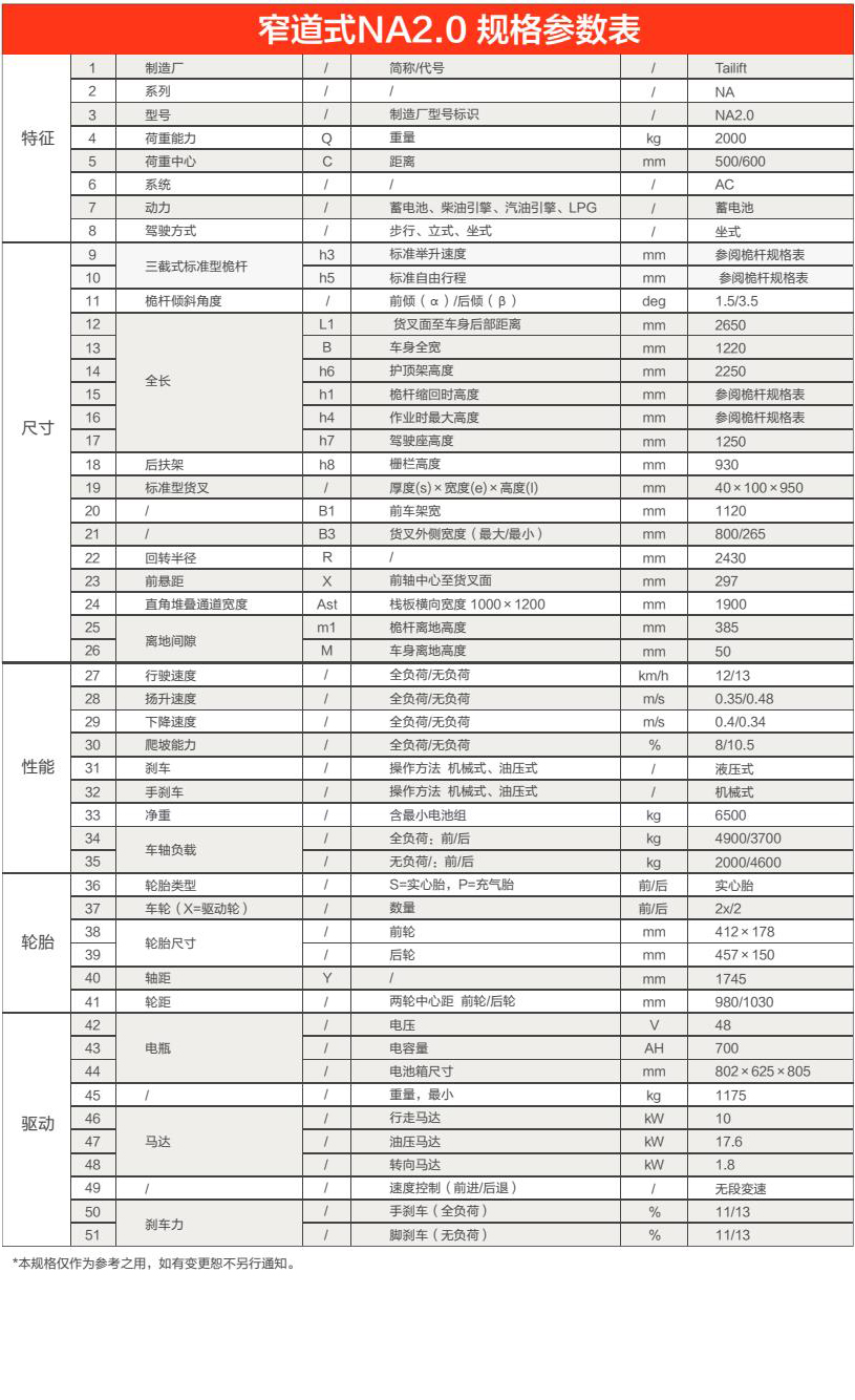 88858cc永利官网(Macau)集团有限公司