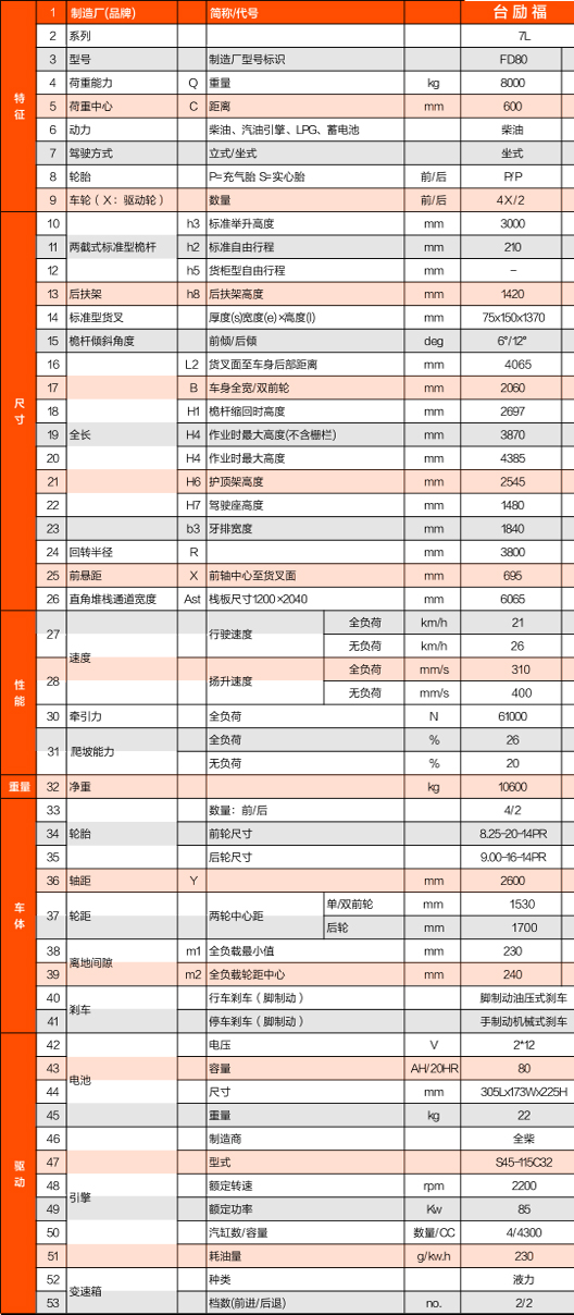 88858cc永利官网(Macau)集团有限公司