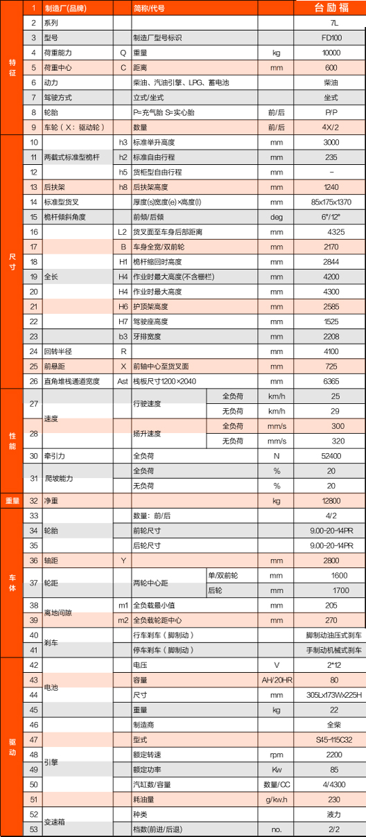 88858cc永利官网(Macau)集团有限公司