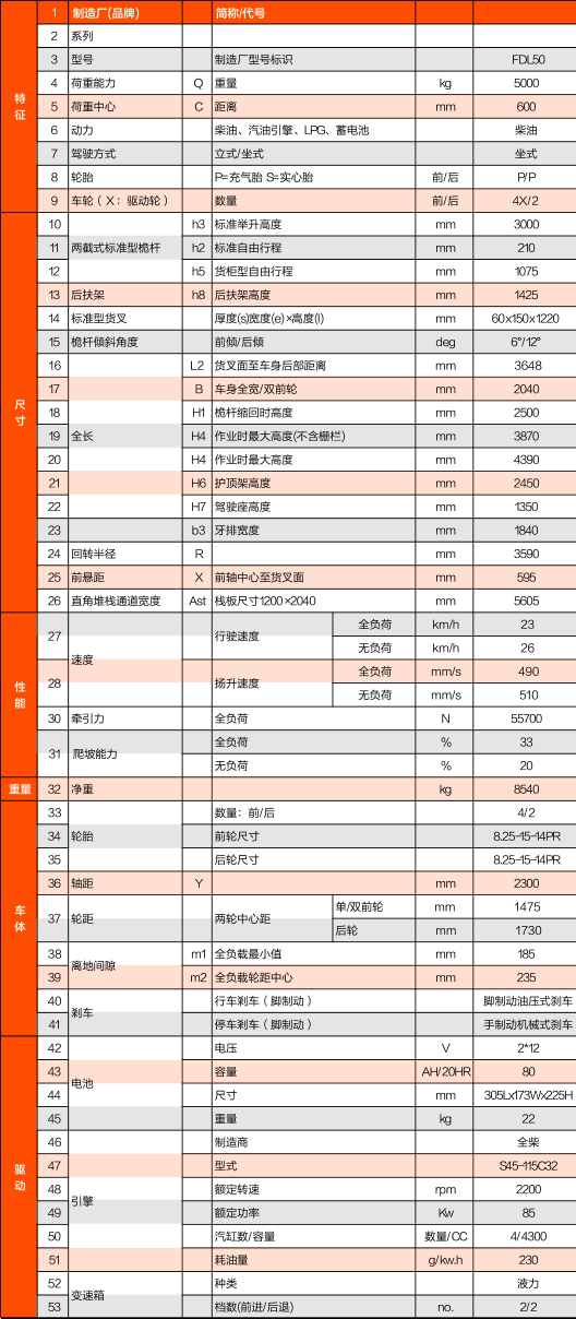 88858cc永利官网(Macau)集团有限公司