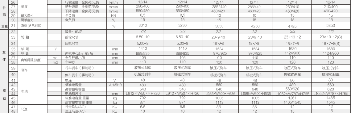 88858cc永利官网(Macau)集团有限公司