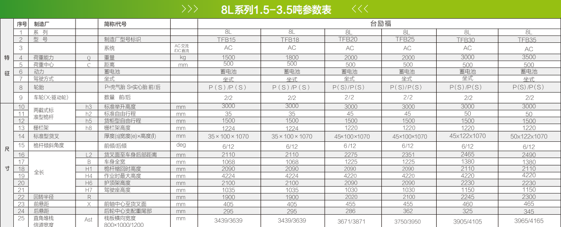 88858cc永利官网(Macau)集团有限公司