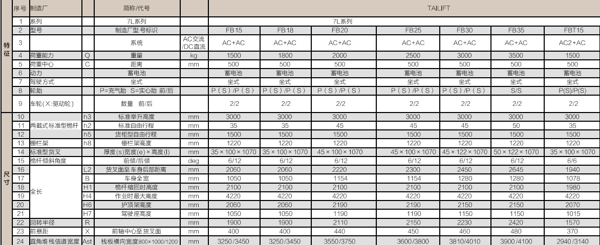 88858cc永利官网(Macau)集团有限公司