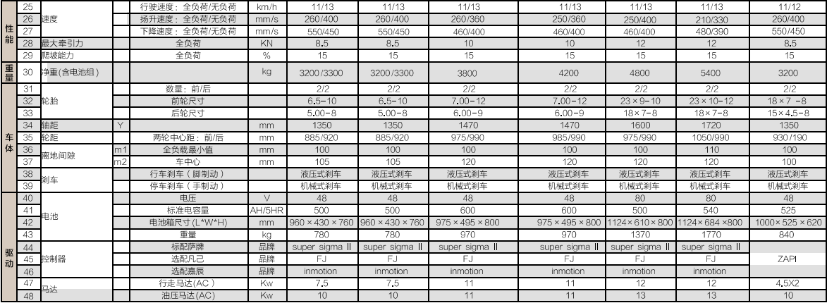 88858cc永利官网(Macau)集团有限公司