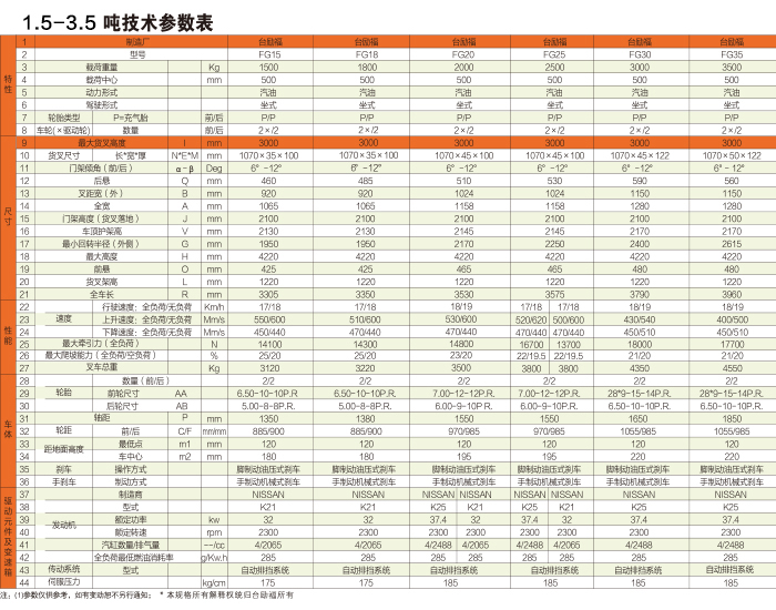 88858cc永利官网(Macau)集团有限公司