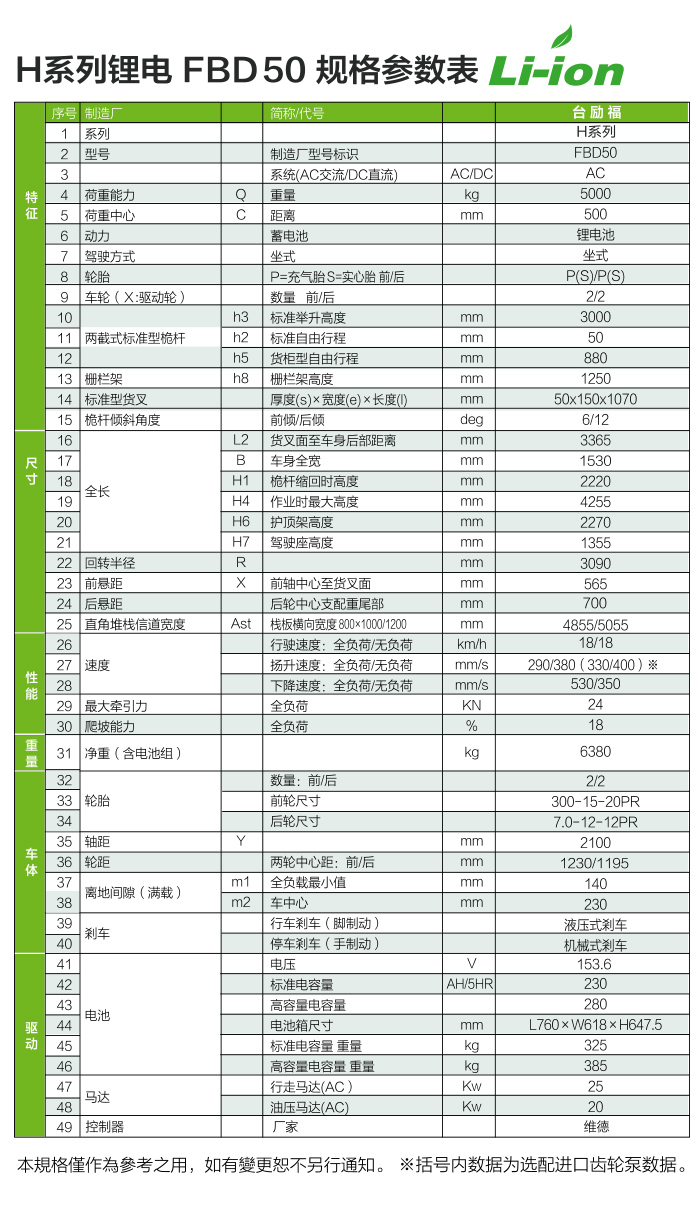 88858cc永利官网(Macau)集团有限公司