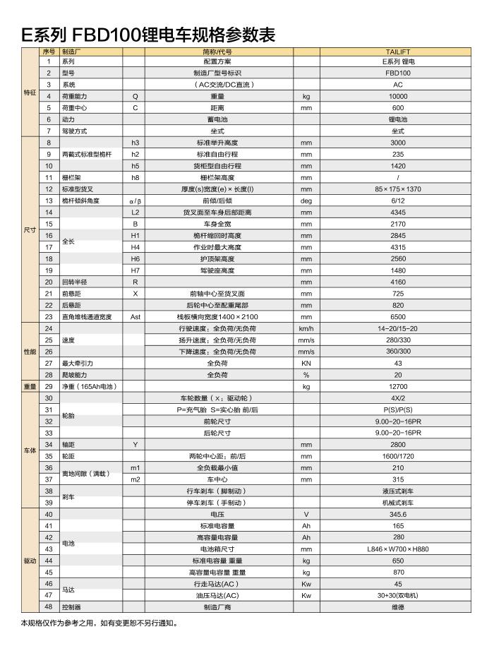 88858cc永利官网(Macau)集团有限公司