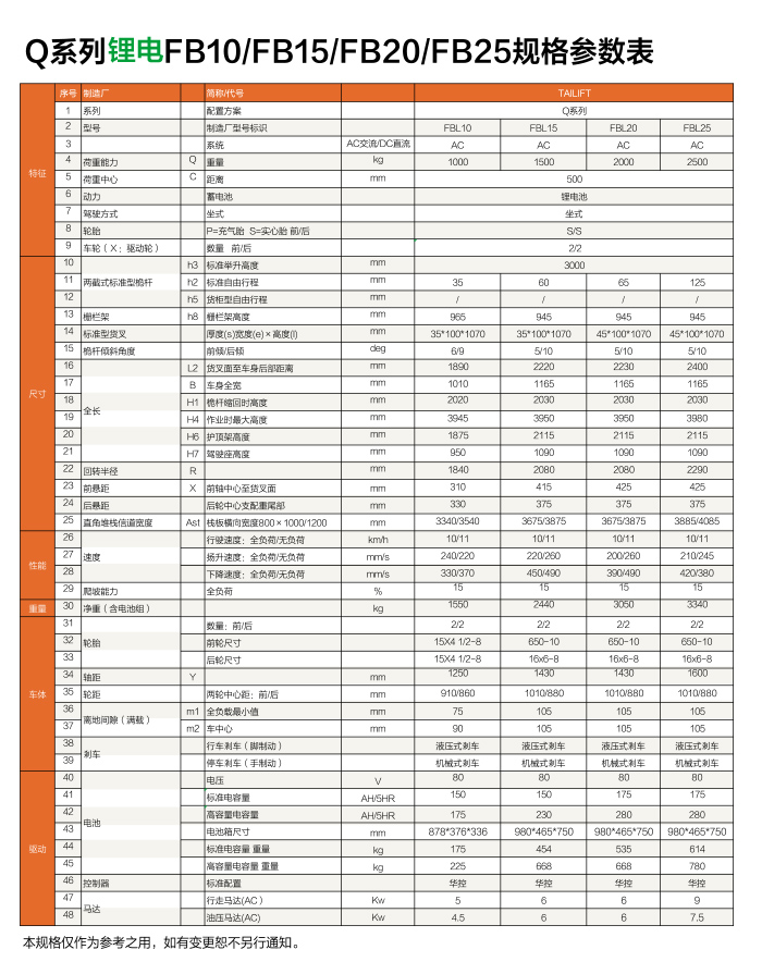 88858cc永利官网(Macau)集团有限公司