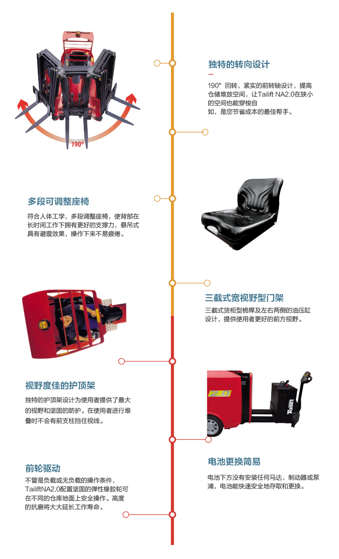 88858cc永利官网(Macau)集团有限公司