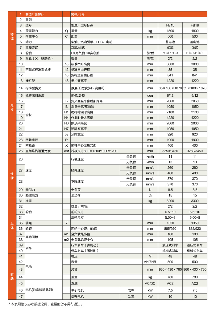 88858cc永利官网(Macau)集团有限公司