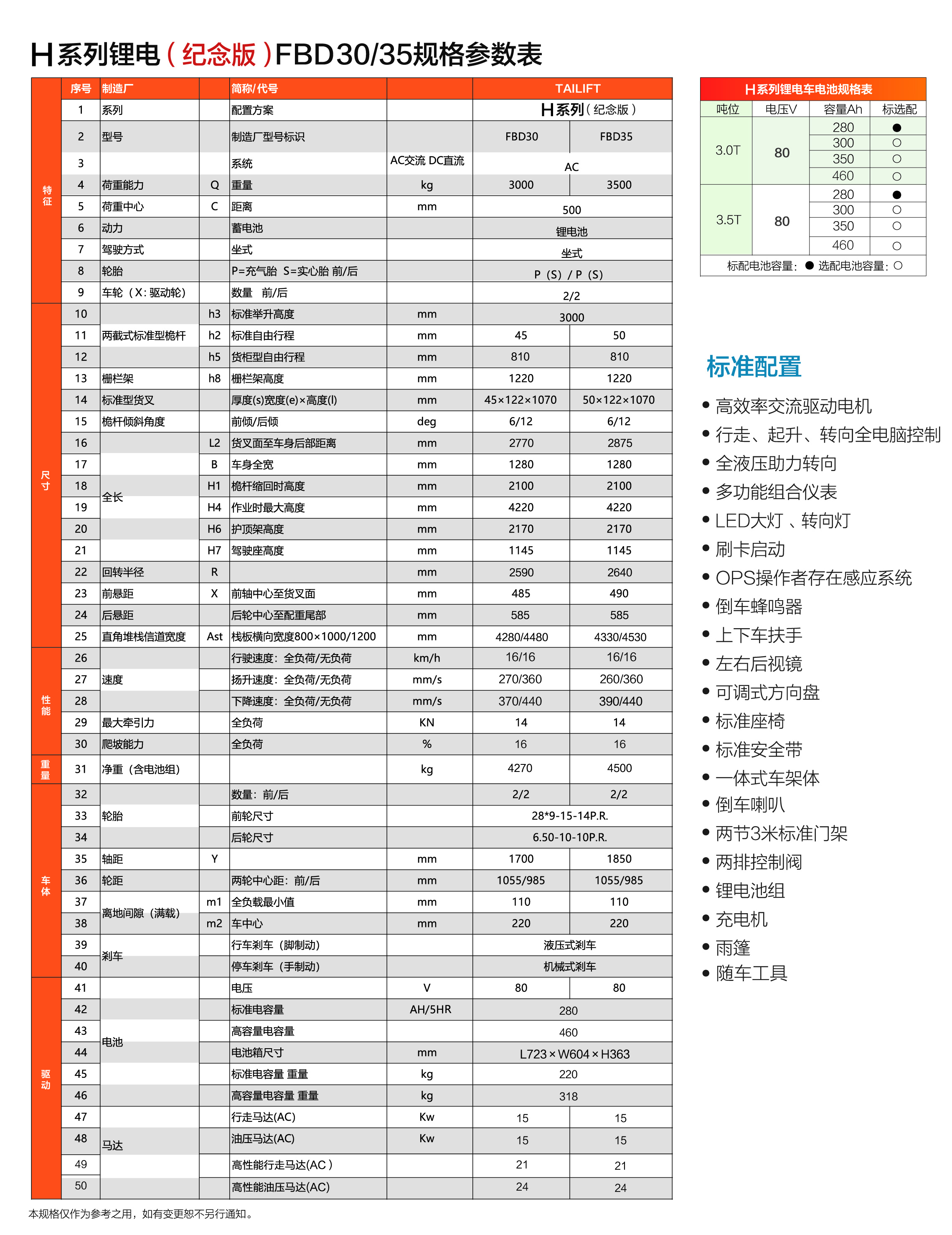 88858cc永利官网(Macau)集团有限公司