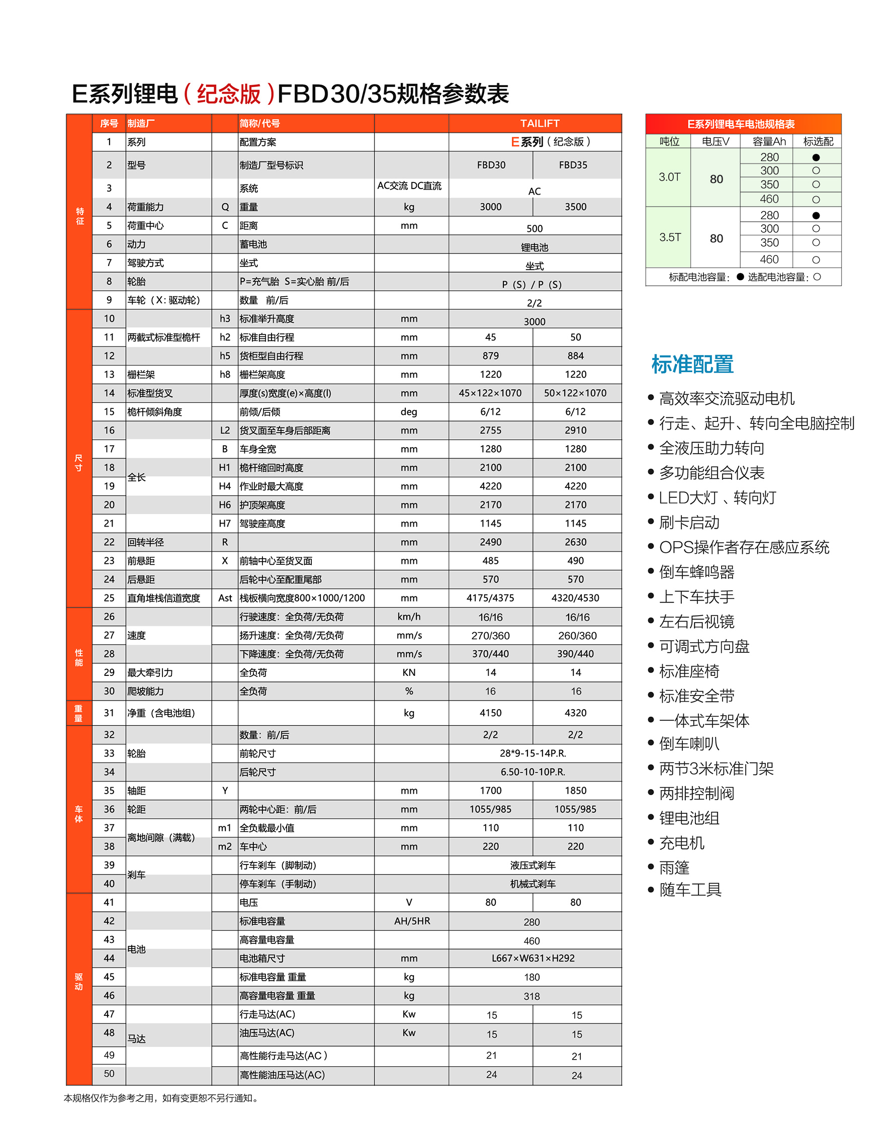 88858cc永利官网(Macau)集团有限公司